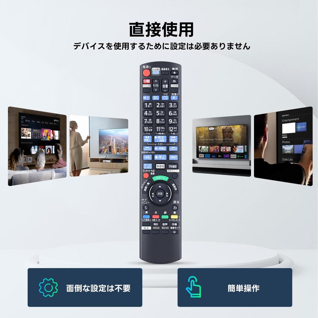 Panasonic Remote Control N2QAYB001056 for Panasonic Recorder Remote Control Panasonic Bdir6 Remote Control DIGA Remote Control Blu-ray Blu-ray