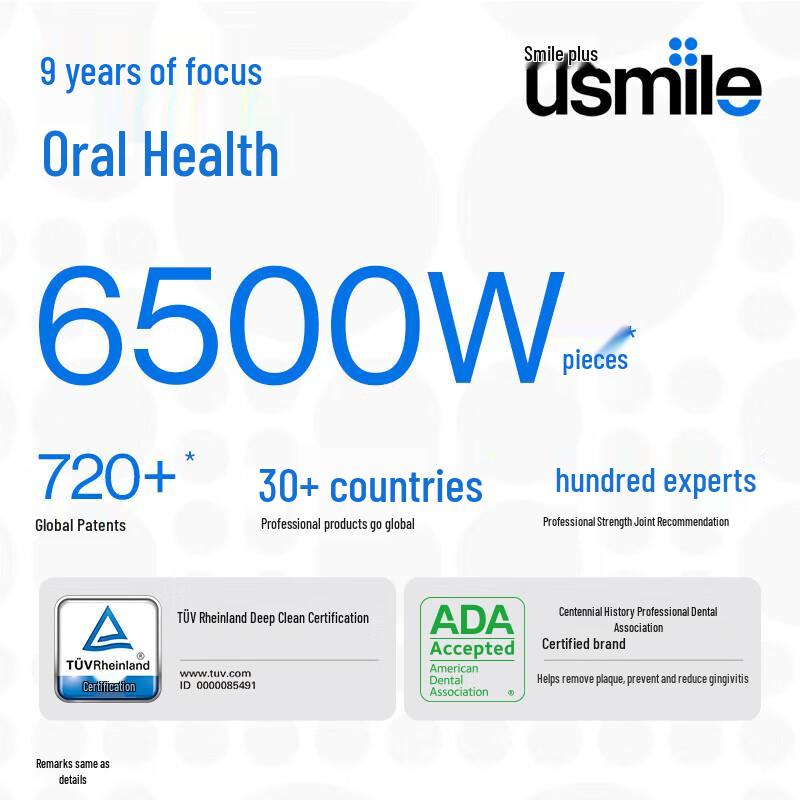 usmile Y20 PRO Smart Sonic Electric Toothbrush CN Plug (adapter Included)