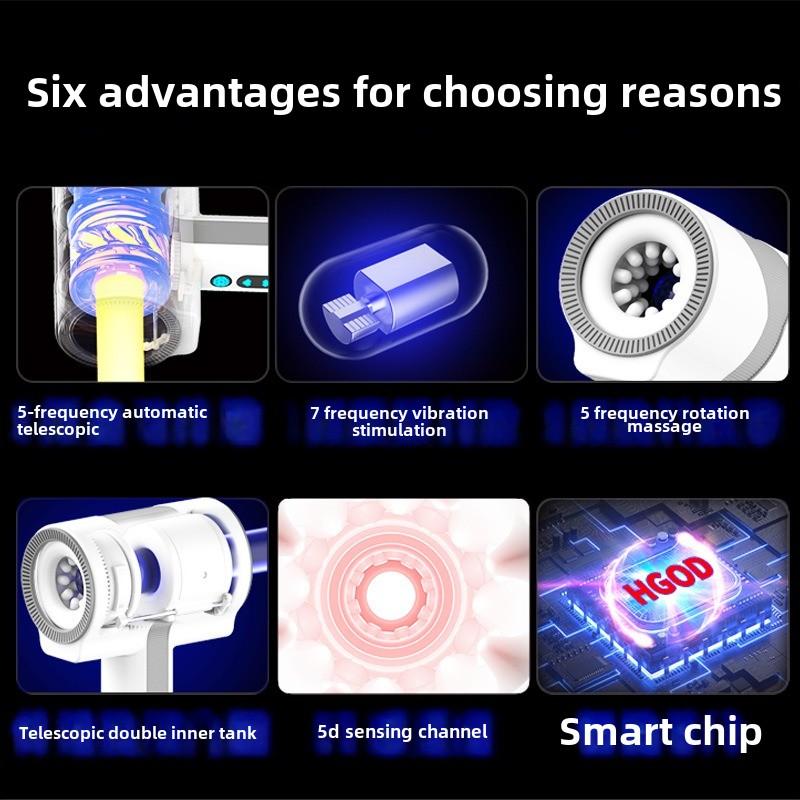 Thor Masturbator Male Automatic Handheld Telescopic Rotating Vibration Double Pass Masturbator Trainer