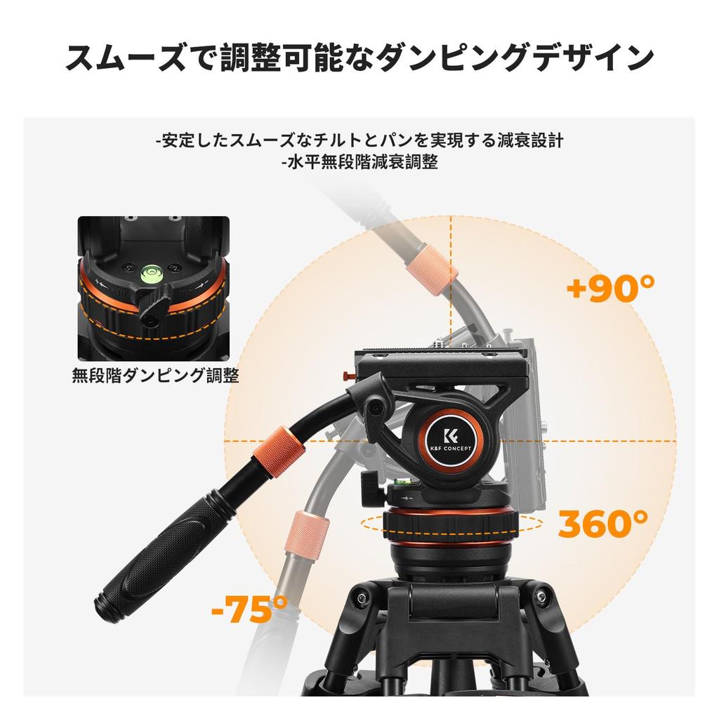 Concept Video Tripod with Fluid kg Weight Quick Release Plate Compatible with and Other DSLR Cameras and Camcorders K&F 75"/191cm Heavy-Duty 360°