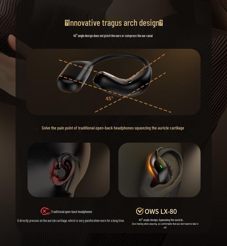 Cross-border AI Translation Bluetooth Earphones with Touch Control & Display - Over-ear & In-earless Wireless OWS