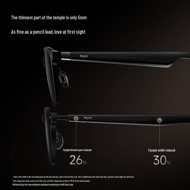 Xiaomi Mijia Smart Audio Glasses 2