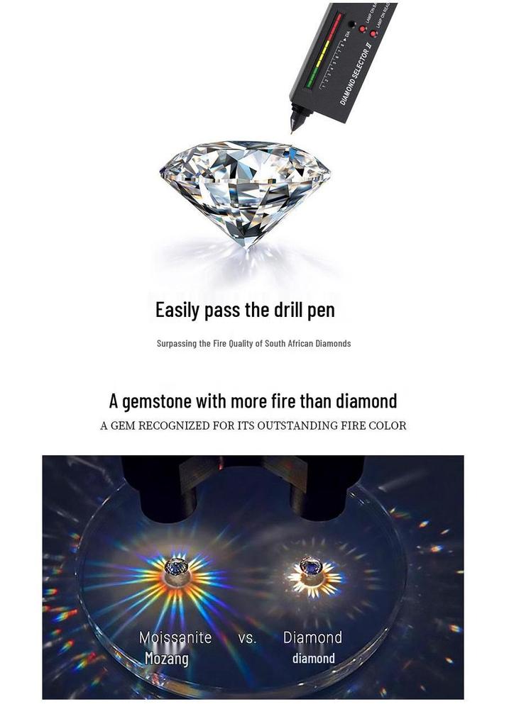 European 2-Carat Moissanite Men's Ring in 925 Silver with White Gold Finish
