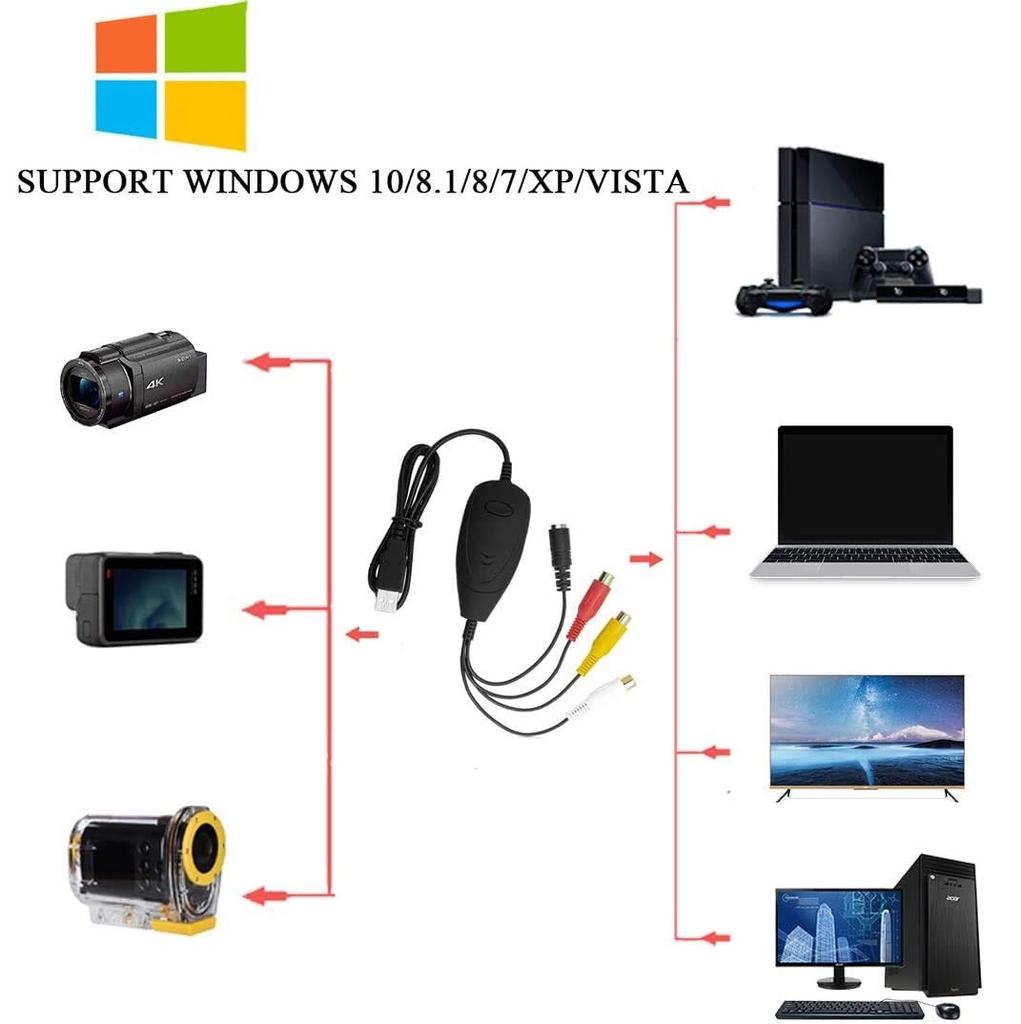 USB 2.0 Video Capture Card for Digitalizing VHS and 8mm Video Tapes To PC or DVD, Compatible with Windows 2000, XP, Vista, 7, 8, 8.1, and 10