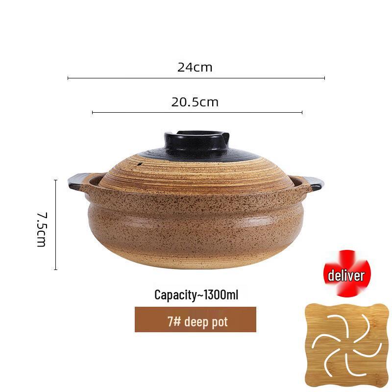 Naijiang Traditional High-Temperature Clay Pot