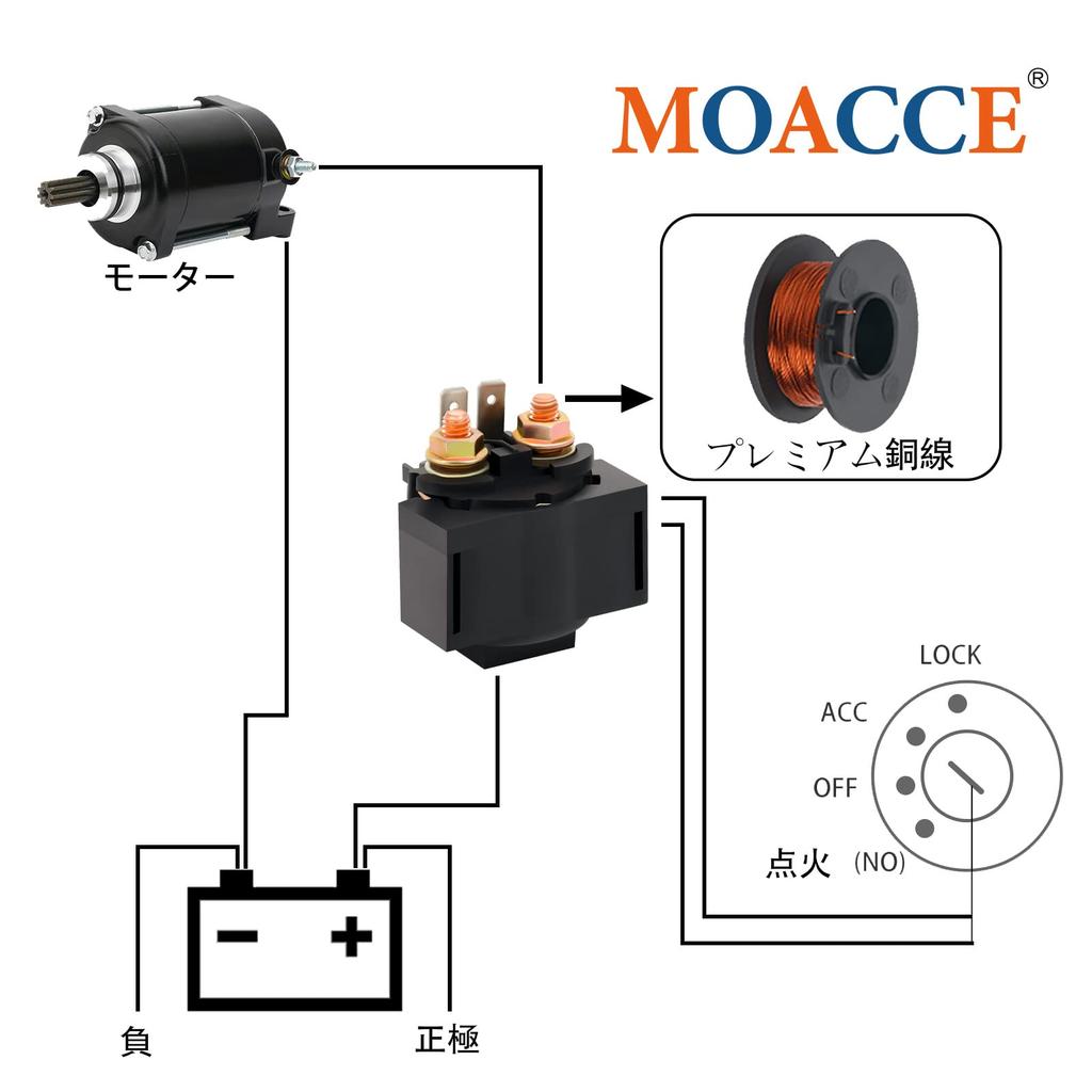 Motorcycle Starter Relay Solenoid Cell Motor Switch Replacement Repair Replaceable Model: Kawasaki TERYX TERYX