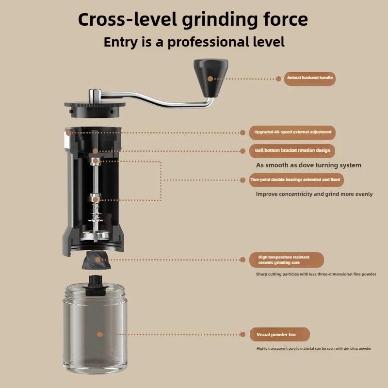 Manual Coffee Grinder,40 Levels External Adjustment,Portable Hand Coffee Bean Mill,Ceramic Burr Coffee Grinder for Travel