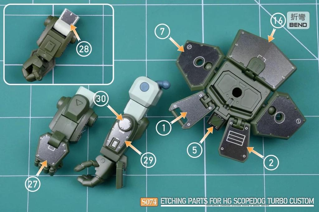 HG Armored Trooper Votoms Scope Dog Turbo Custom Modification Detail Up High Quality Metal Parts with Water Transfer Decals