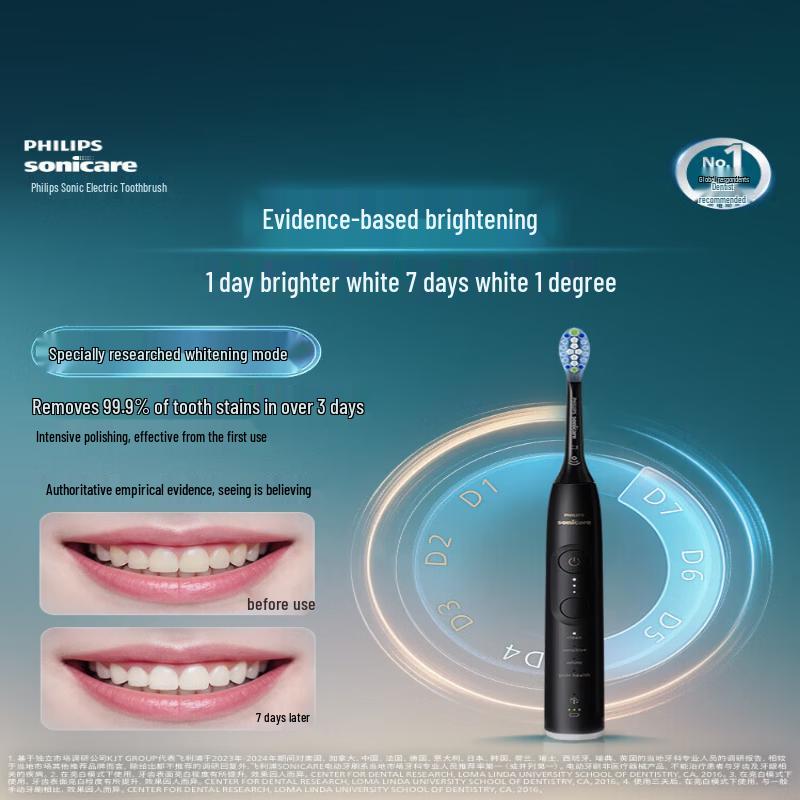 Philips DiamondClean 9 Series Professional Sonic Electric Toothbrush CN plug (adapter included)