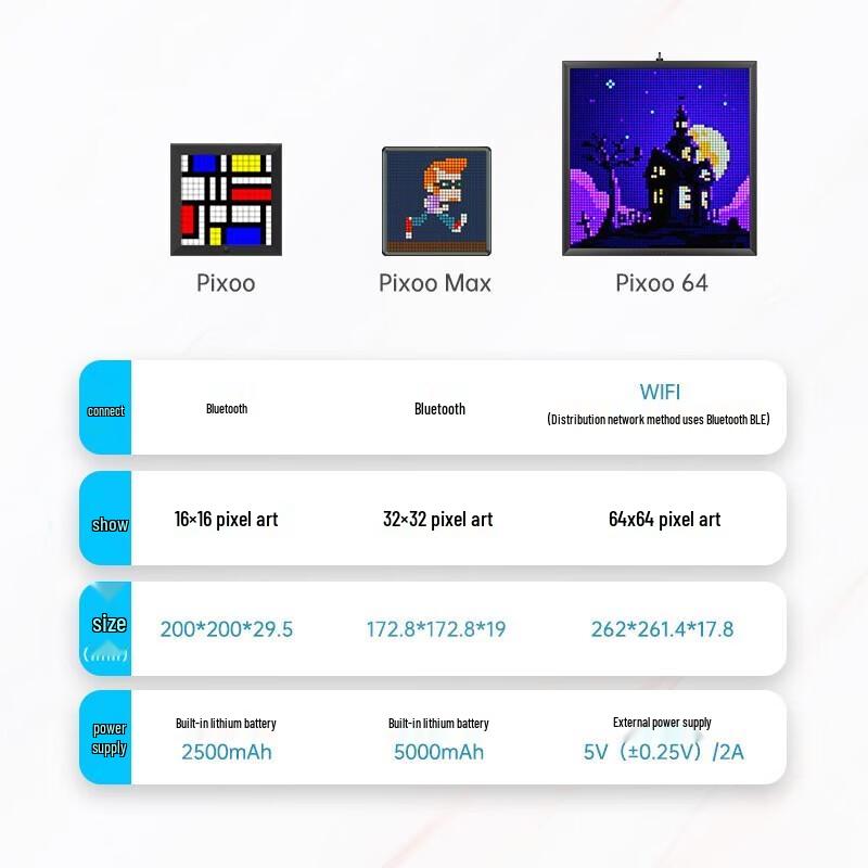 

Divoom Pixoo Max Smart RGB Pixel Art Display Clock