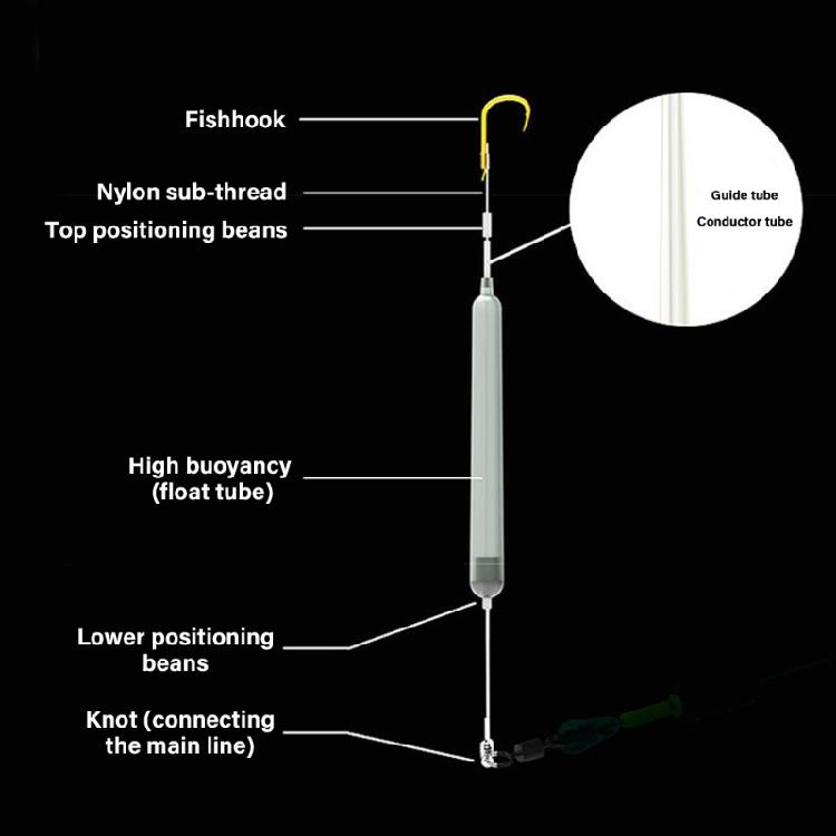 Barbed Hook Fishing Tackle Ready to Use Anti Bottom Carp Rigs Fishing Lures Suspension Fishing Hair Rigs Hook