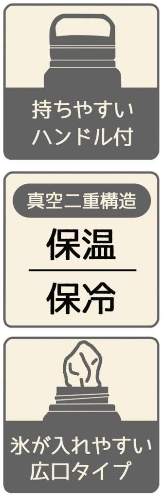 Skater Insulated Stainless Steel Mug, 1500ml, with Screw Handle, Silver, STSC15-A