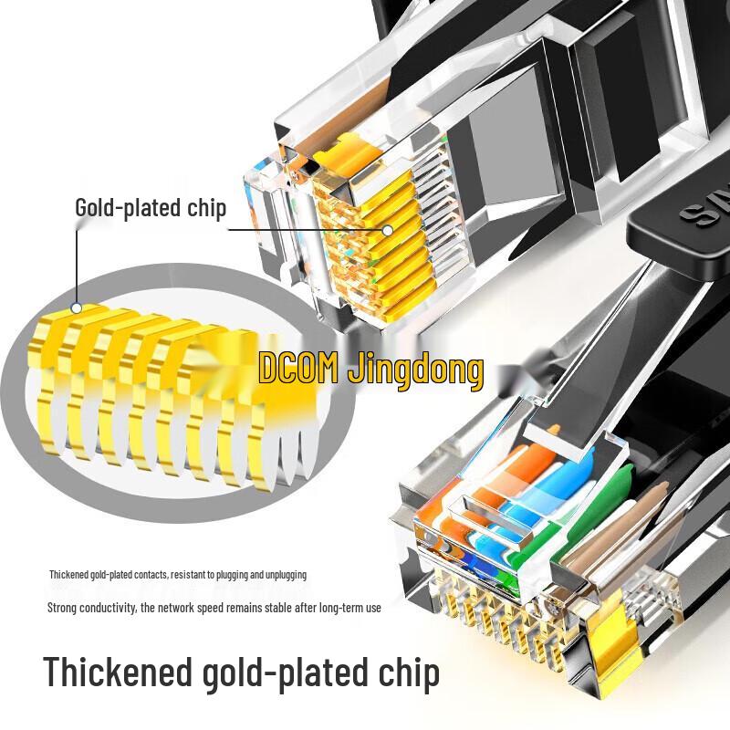SAMZHE CAT6 Gigabit Ethernet Patch Cable