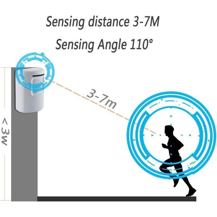 Détecteur de mouvement PIR sans fil AIMOONSA – kit détecteur + récepteur, détection 3–7 m, portée transmission 100 m, 38 sonneries