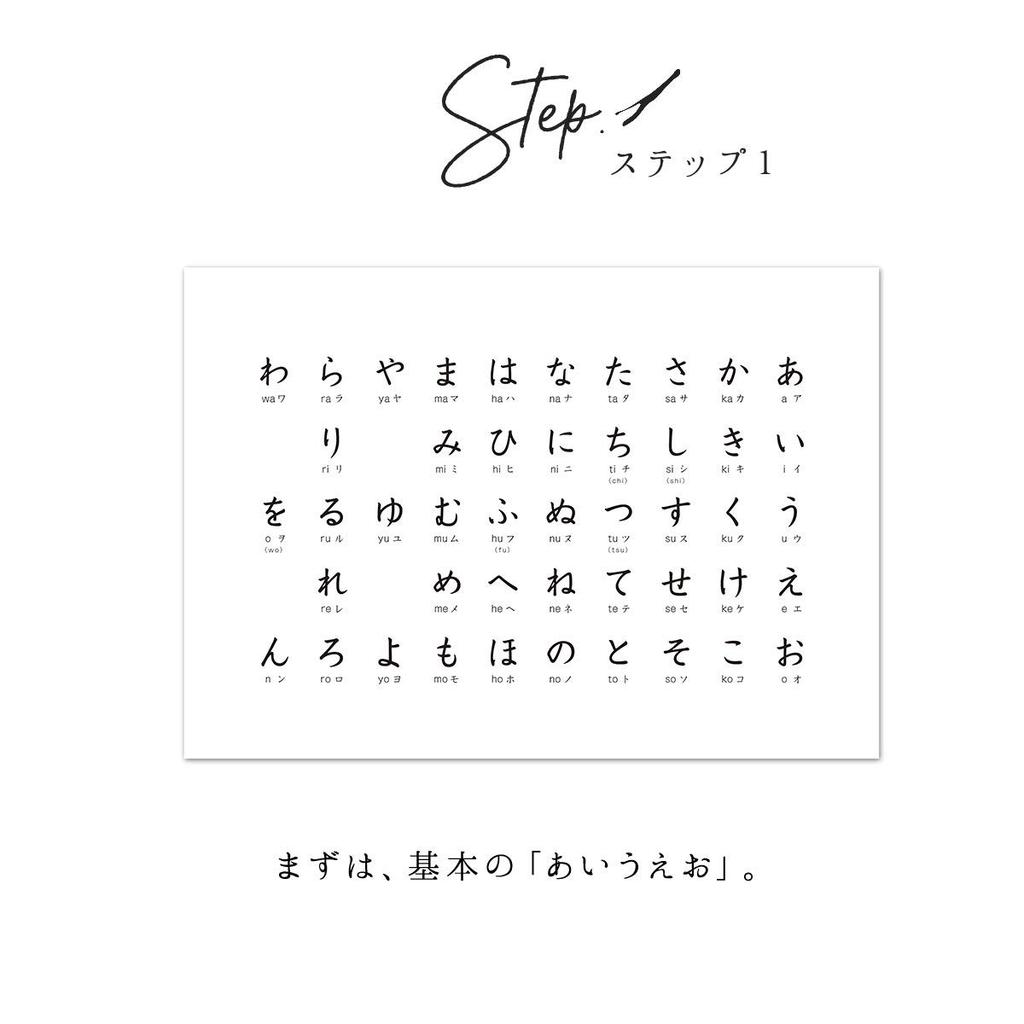 Simple Katakana Learning Bath Poster (Katakana (FULL)) Waterproof Bath