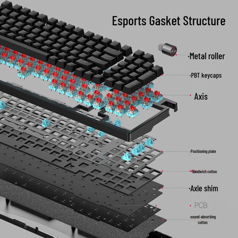 Edifier G4K Mechanical Gaming Keyboard CN Plug (adapter Included)