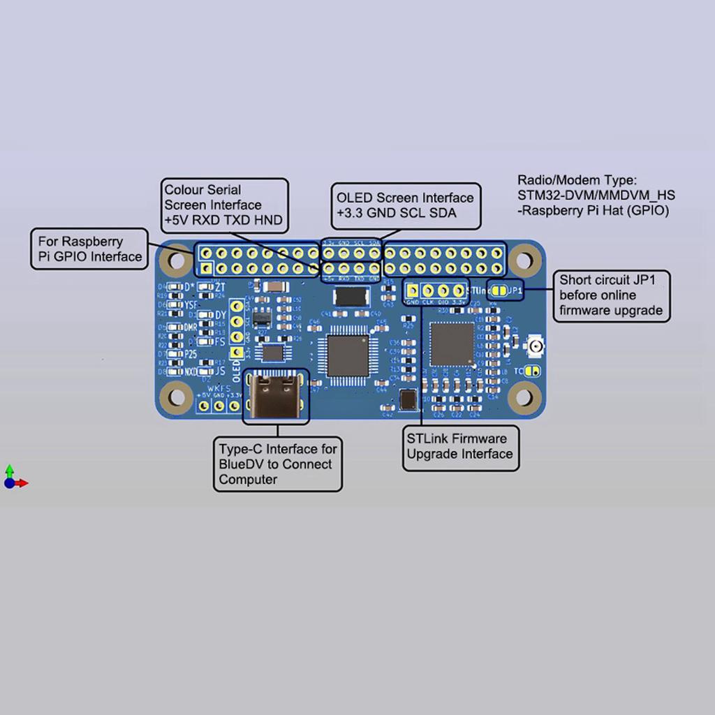 MMDVM Simplex Hotspot Main Board with Pin Header Supports for Raspberry Pi for BlueDV