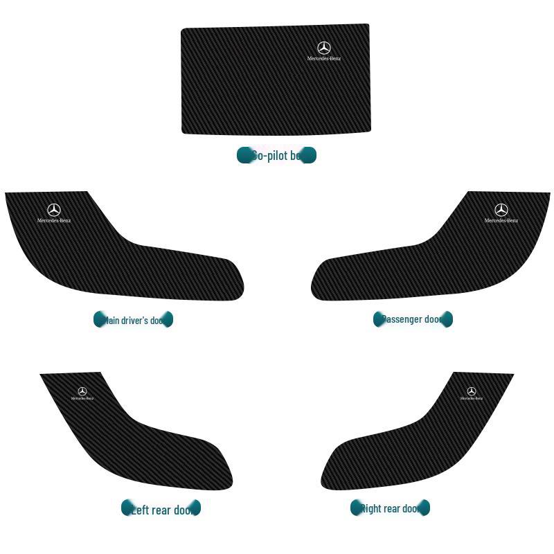 Mercedes-Benz EQE SUV Nakładka chroniąca przed kopnięciami na drzwi: Odporny na zarysowania panel wewnętrzny.