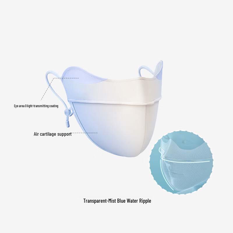 Women s Gradient Sun Protection Ice Silk Face Mask