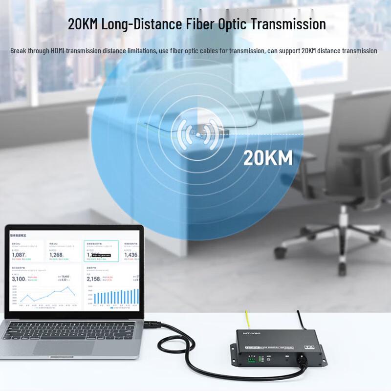 MT-viki 4K HDMI KVM LC Fiber Optic Extender