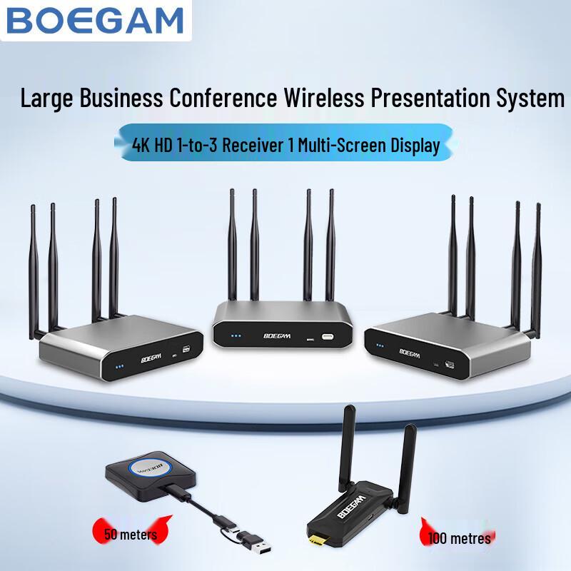 BOEGAM Wireless Multi-Receiver Screen Mirroring Kit (CN Version)
