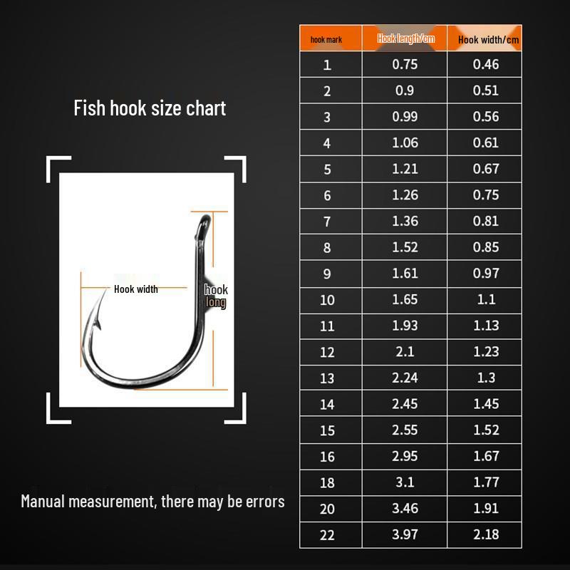 Sada háčků na černého kapra a amura pro lov na řece a jezeře
