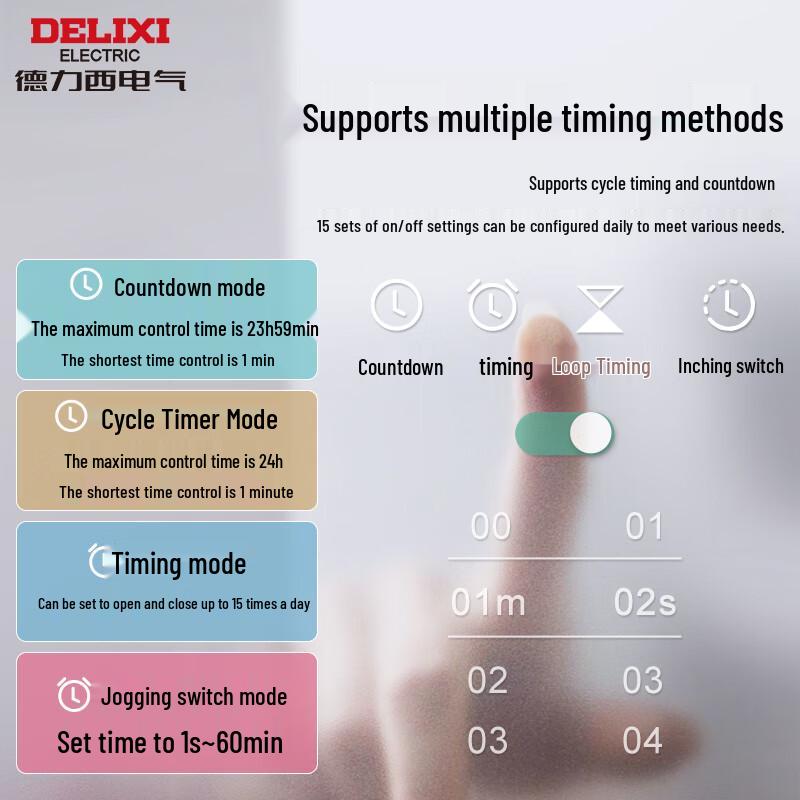 Delixi KG-WiFi Smart Time Control Switch