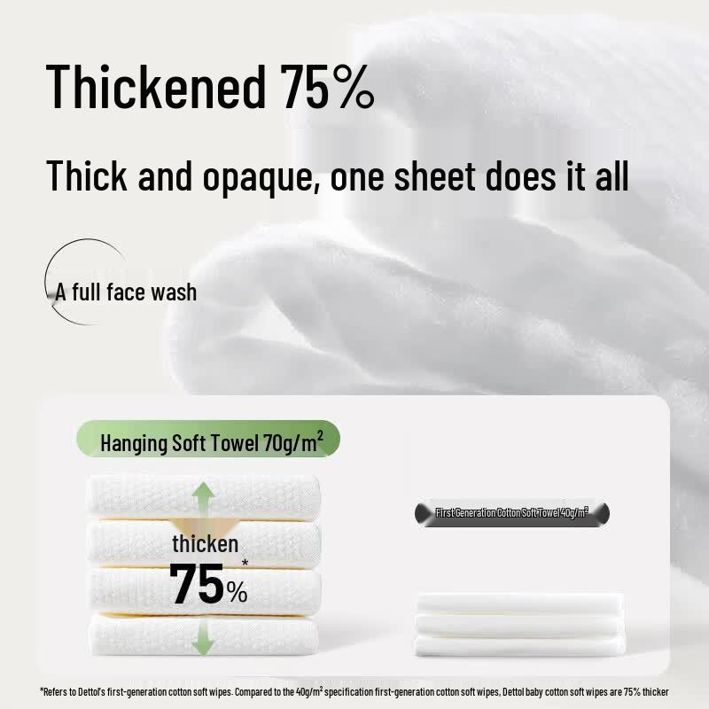 DeYou Penguin Hanging Soft Facial Tissues