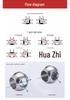 Stainless Steel 304 Pneumatic Internal Thread Three-Way Ball Valve Q614F