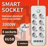European Standard 16A Power Strip with Two-Pin Socket for Russian, German, Korean, and Austrian Use