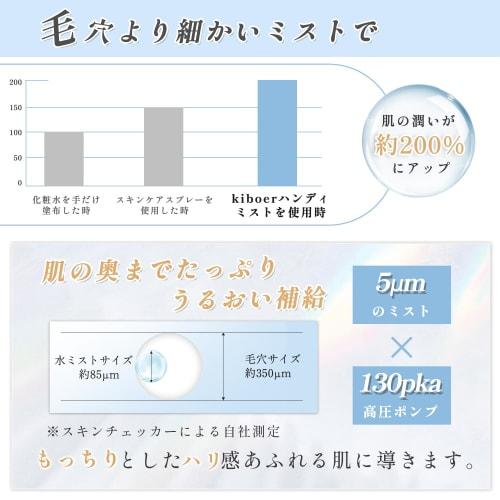 Kiboer Steamer, Facial Beauty Device, Handy Mist, Face Steamer, Facial Humidifier, Frictionless, Dense Nano Mist, USB Charging Type, Moisturizing, Dry