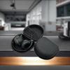 Accesorii pentru electronice – Genți pentru aparate electronice mici și cabluri