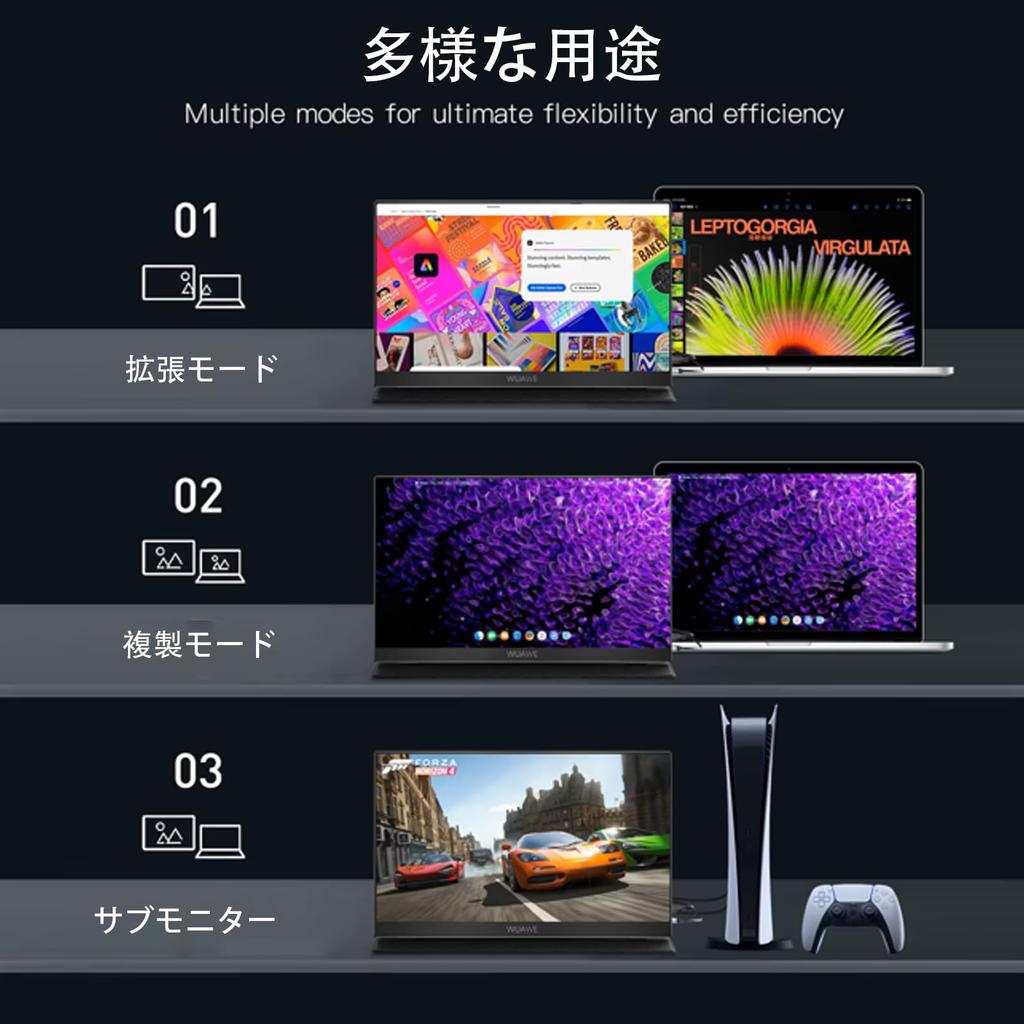 KIMOCA Mobile Portable IPS LCD Matte Slim and with Magnetic Protective USB Mini Compatible with and Ideal for Working from Home or Remote Work Touch