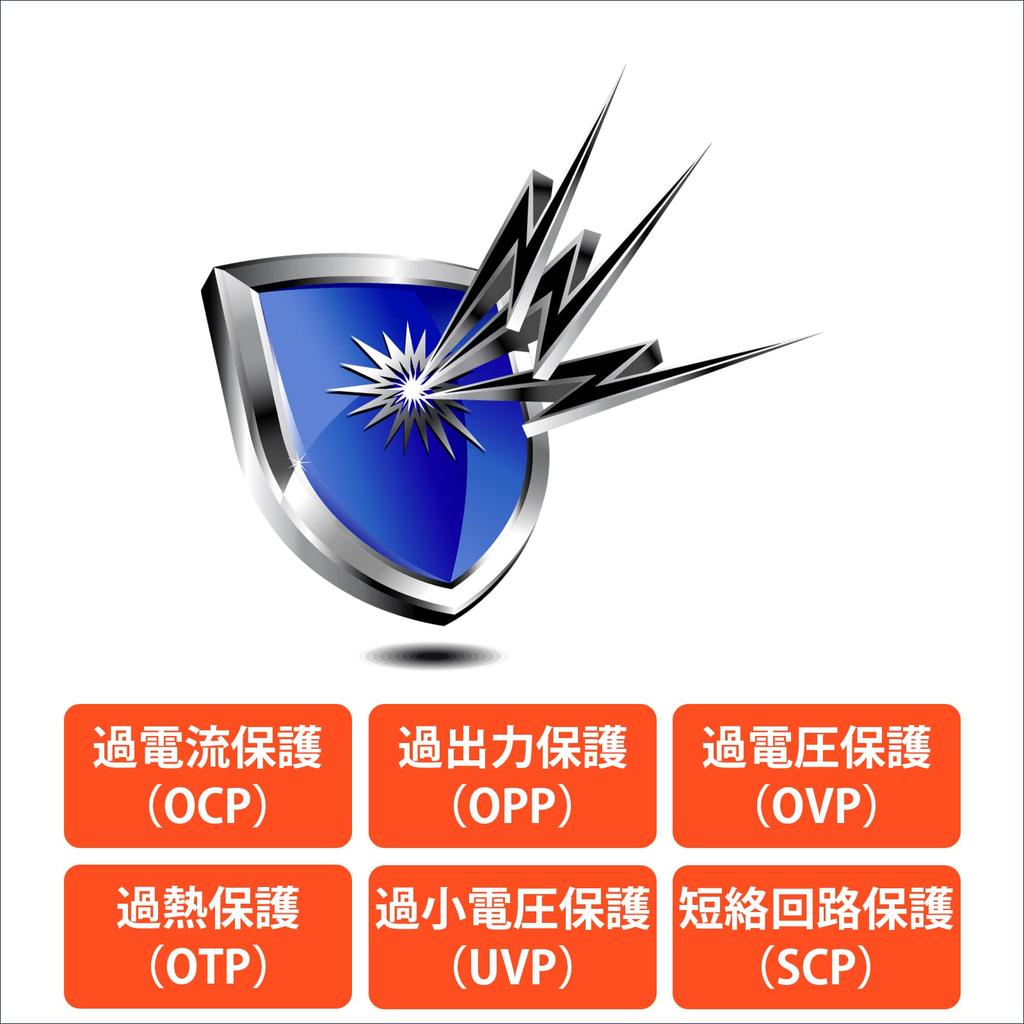 Silver Stone Strider Series Fully Modular 80Plus Gold Certified ATX Power Supply, 650W, SST-ST65F-GS-Rev