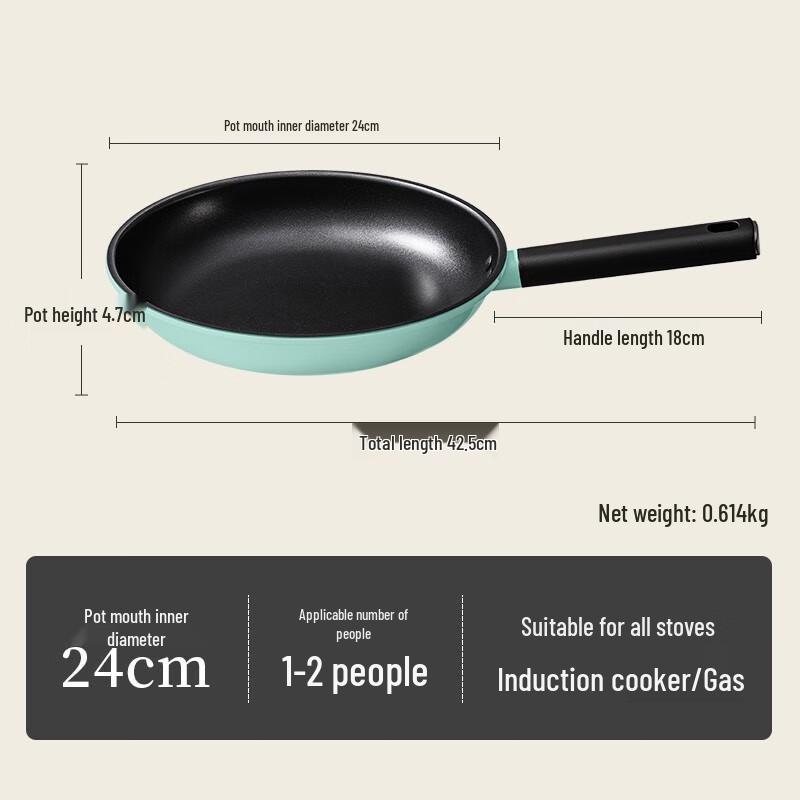 Zhang Xiaoquan Cyan Series Frying Pan