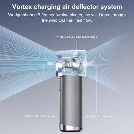 Ręczny wentylator z silnikiem bezszczotkowym 120 prędkości wiatru Silny przepływ powietrza Wyświetlacz cyfrowy Niski poziom hałasu Akumulatorowy osobisty wentylator chłodzący