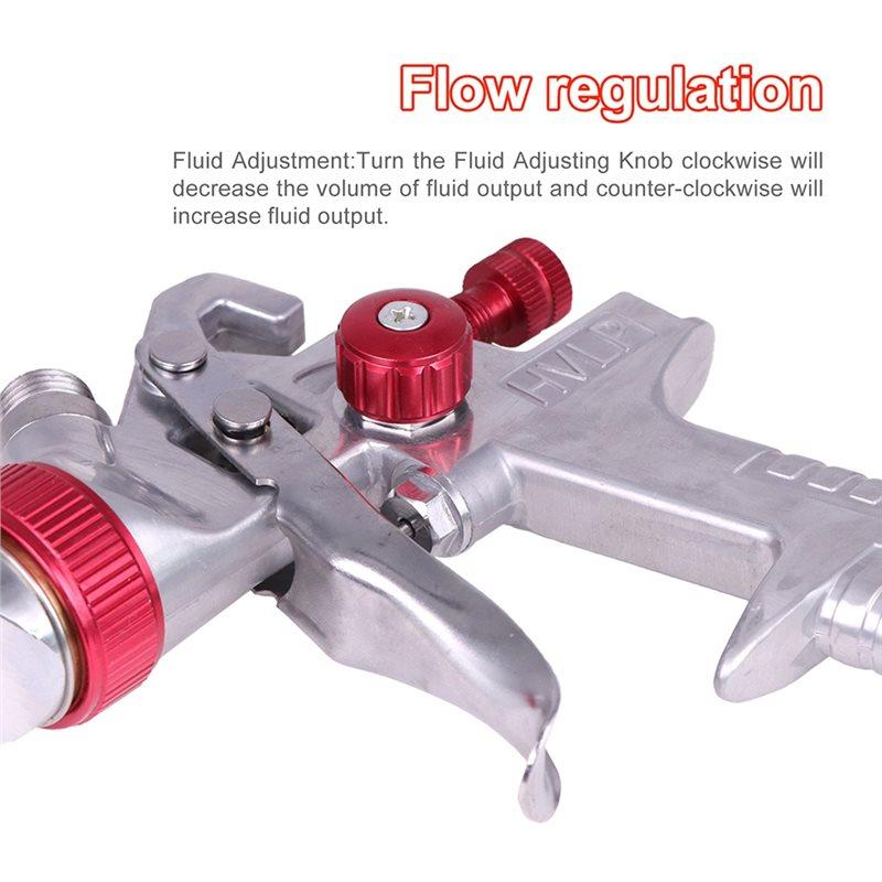 Premium-Professional HVLP Air Spray Gun Kit-Red H827 1000ML Gravity Feed Designed For Car& Furniture Painting