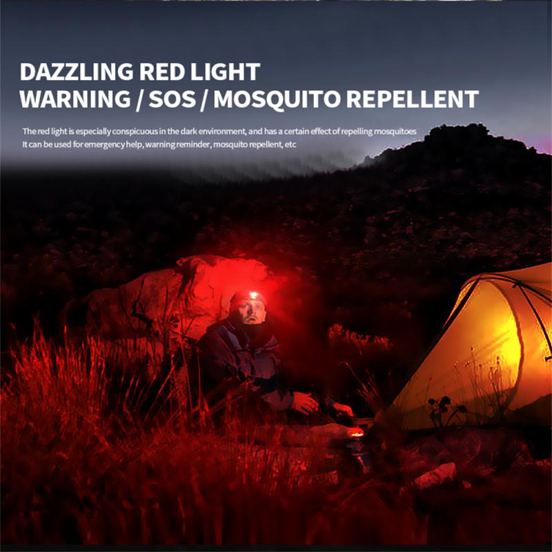 Led Headlamp Type-c Rechargeable Headlight Torch Flashlight Head Band Lamp With Indicator Light