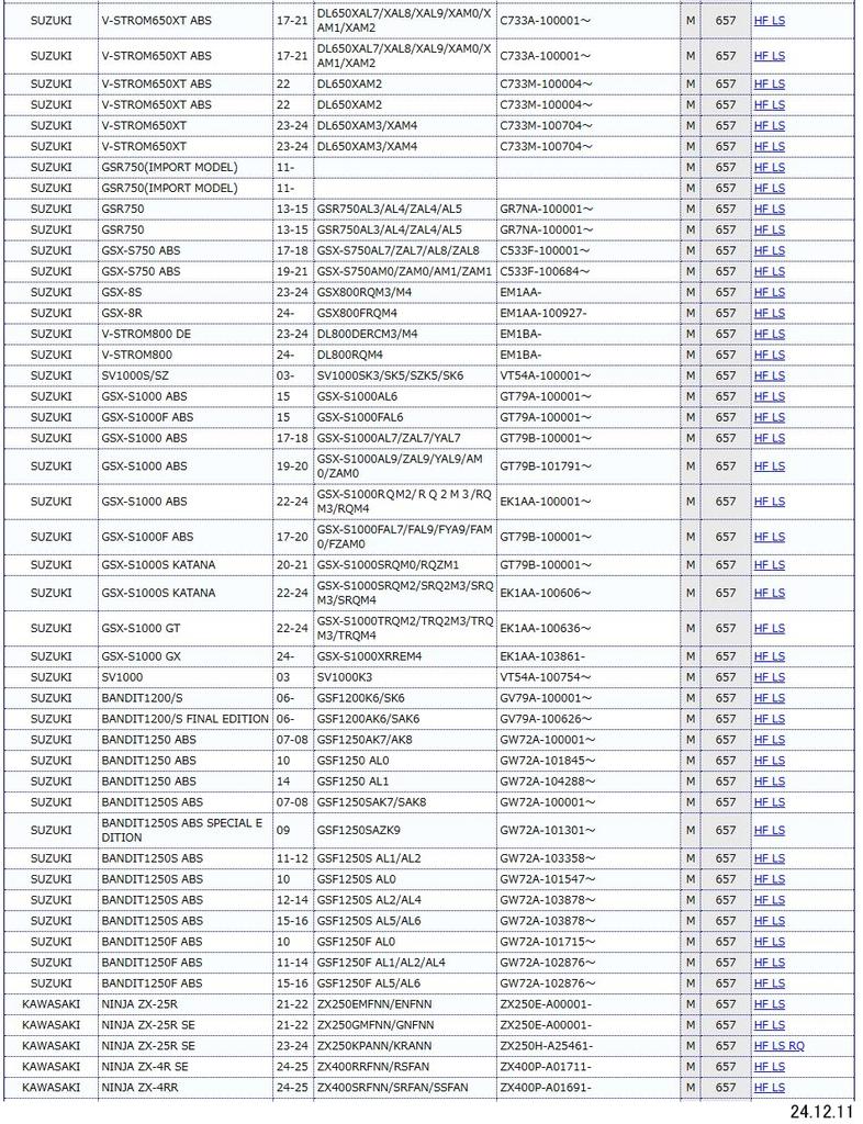 Plăcuțe de frână KITACO SBS 657HF Ceramic CB400SF NC700 CB1100 CB1300SF Super Bol Bandit 1250 Z750 Z1000 d'Or MT-09 YZF-R1 etc. 777-0657000