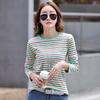 2024 Autumn/Winter Women's Korean Style Striped Long Sleeve Round Neck T-shirt, Thickened Base Layer Top
