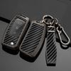 Telecomenzi – Carcase chei auto cu breloc