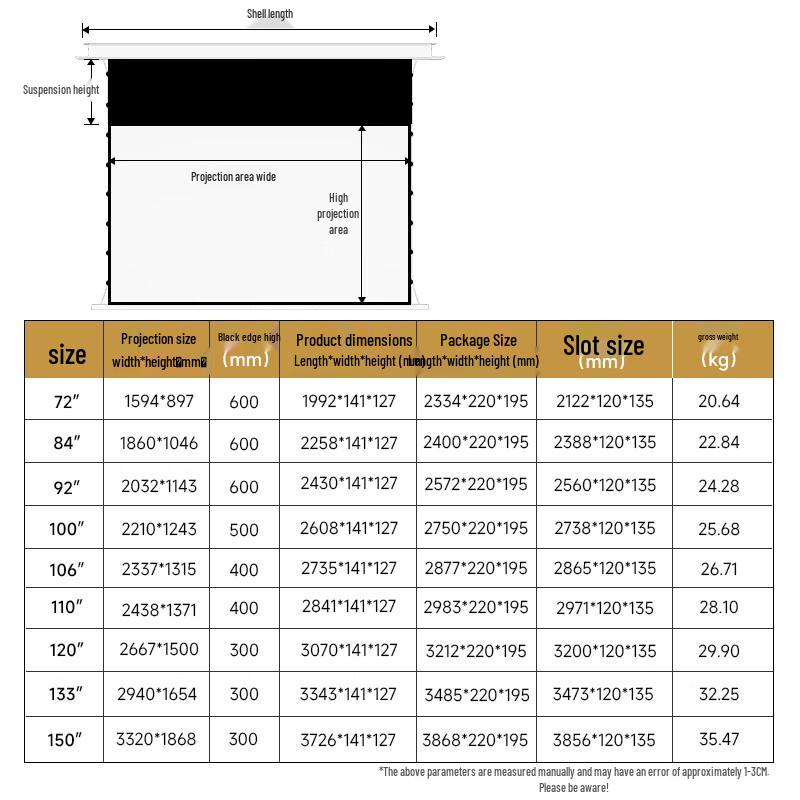 Pang Juren AI Smart Electric Recessed Projection Screen