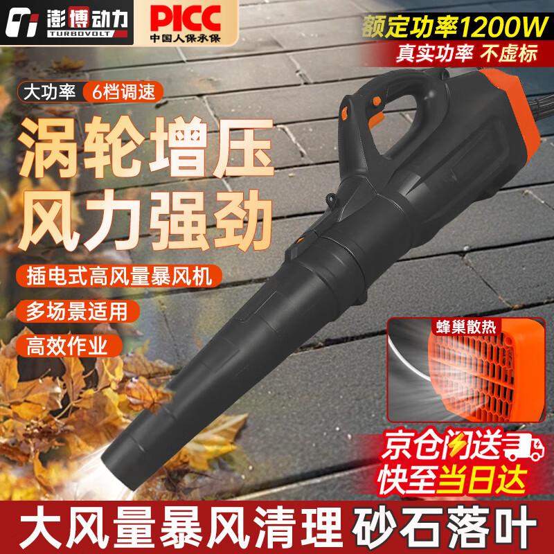 TURBOVOLT Industrial & Household Blower CN plug (adapter included)