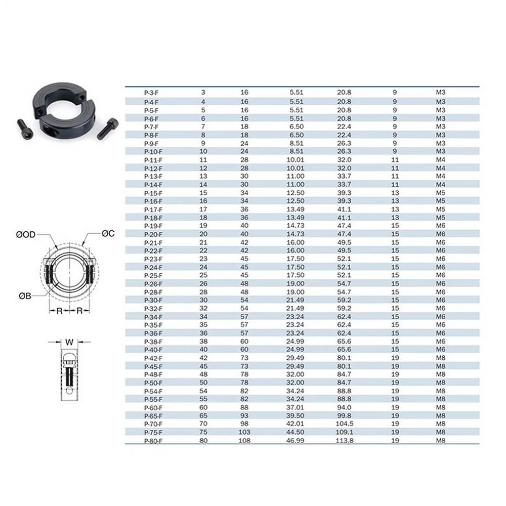 4 Stück Doppelt geteilte Wellenklemmschelle Klemmschraube Für Wartung Verdickte Doppelöffnungs-Klemme Für Präzise Industriemechanik