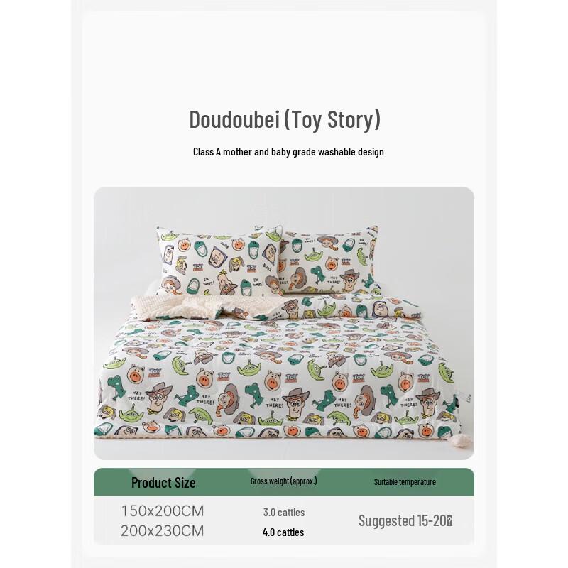 

Toy Story Children s Plush Quilt