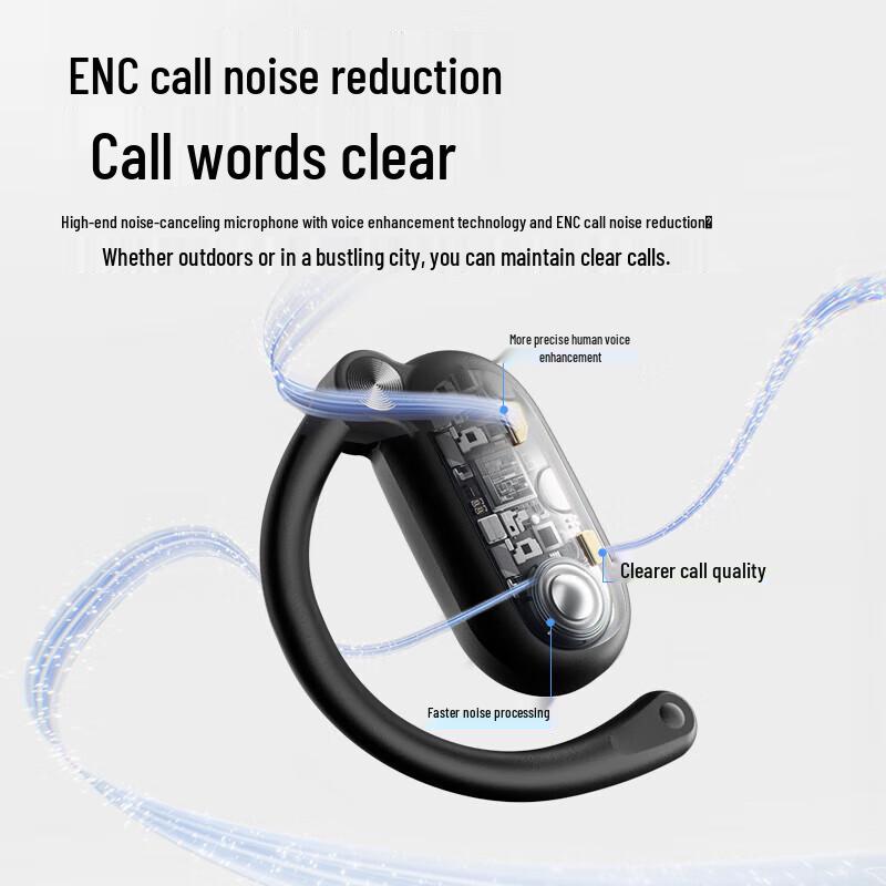 Philips TAT4769 Open-Ear True Wireless Headset