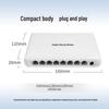 Huawei Smart Selection Gigabit Ethernet Switches