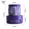 Dyson V6-V11 Vacuum Cleaner HEPA Filter Set