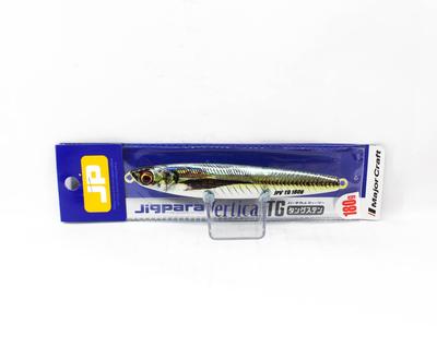 Fiske – Wobblers, beten och krokar