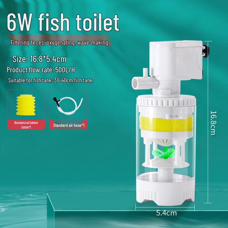 

Компактный канистровый фильтр 3-в-1 для аквариума и циркуляционный насос для эффективной очистки воды